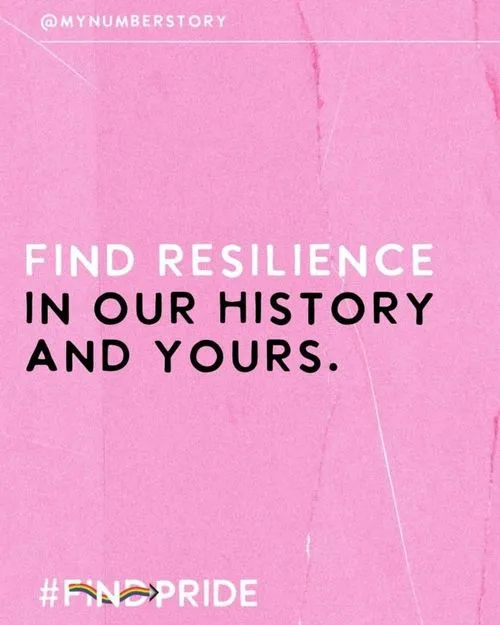 Instagram Post - Find Resilience