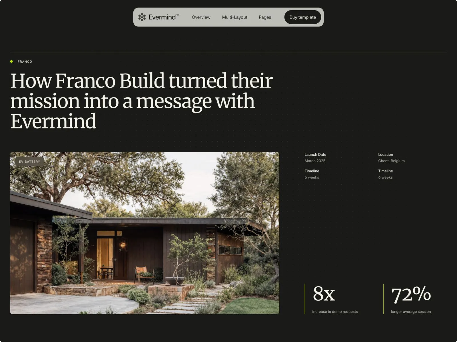 Modern house with trees and garden in front illustrating Franco Build project with Evermind.