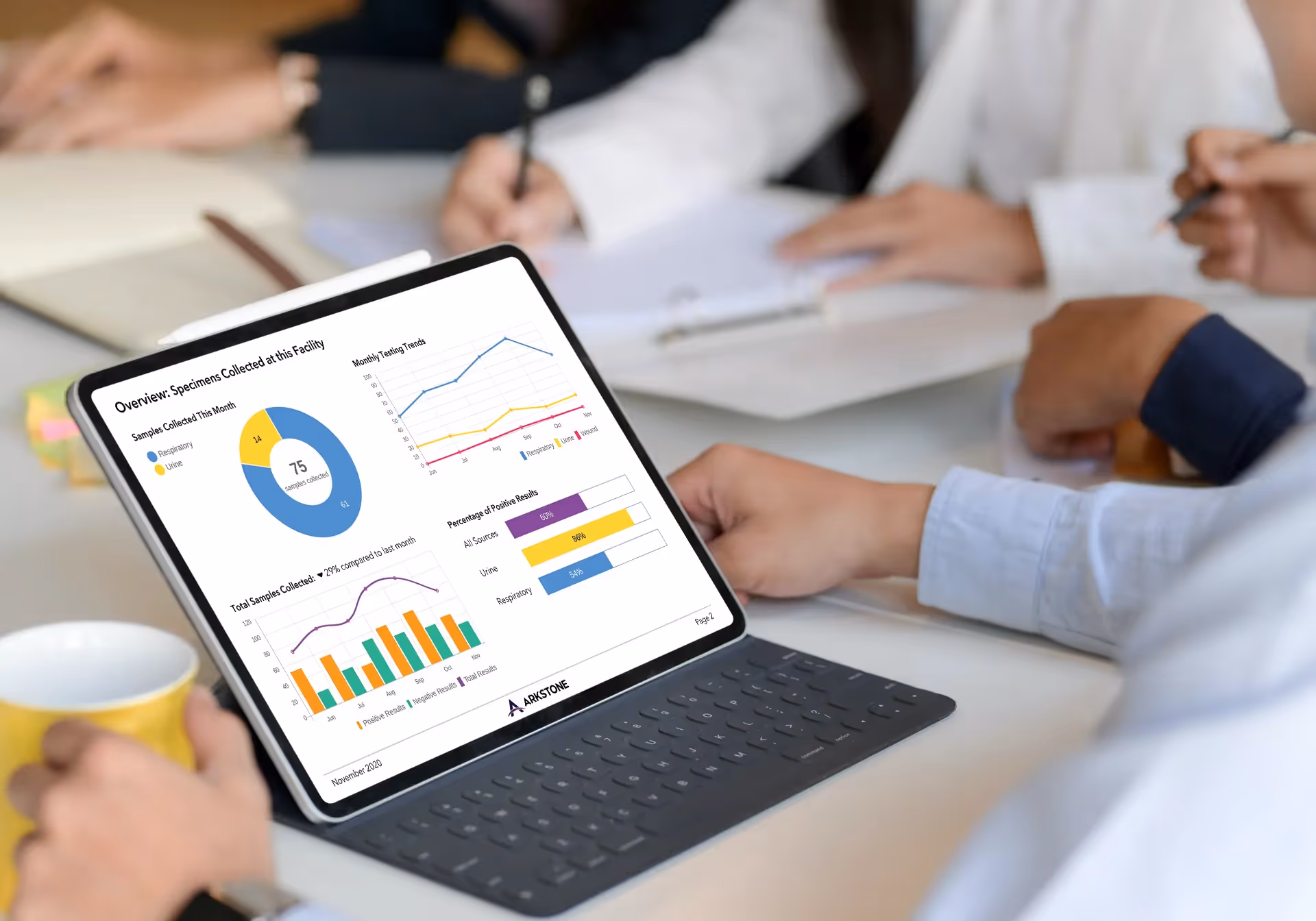 Medical professionals viewing the OneChoice Monthly Report in a tablet.