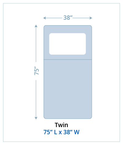 twin diagram