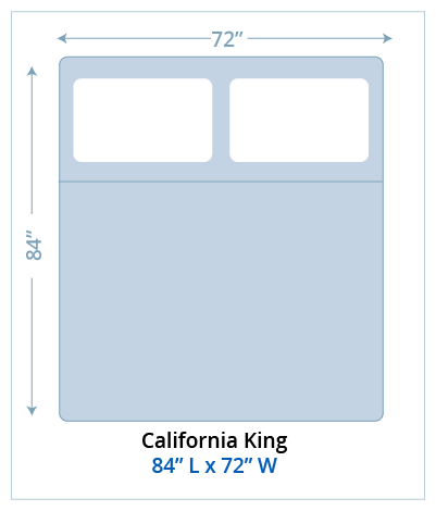 california king diagram