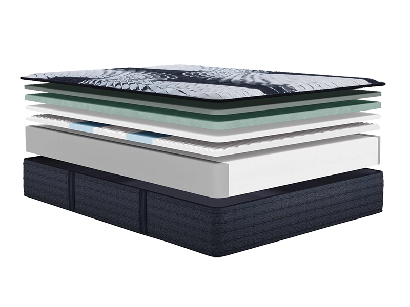 exploded mattress layers diagram