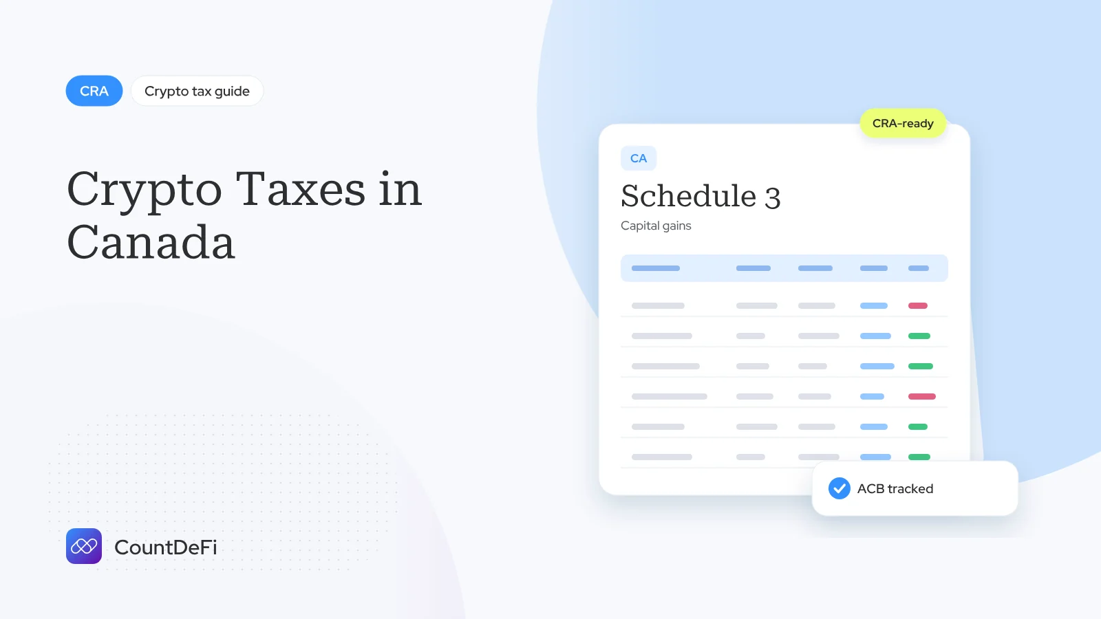 Cover illustration for: Crypto Taxes in Canada: Personal and Holding Company Gains