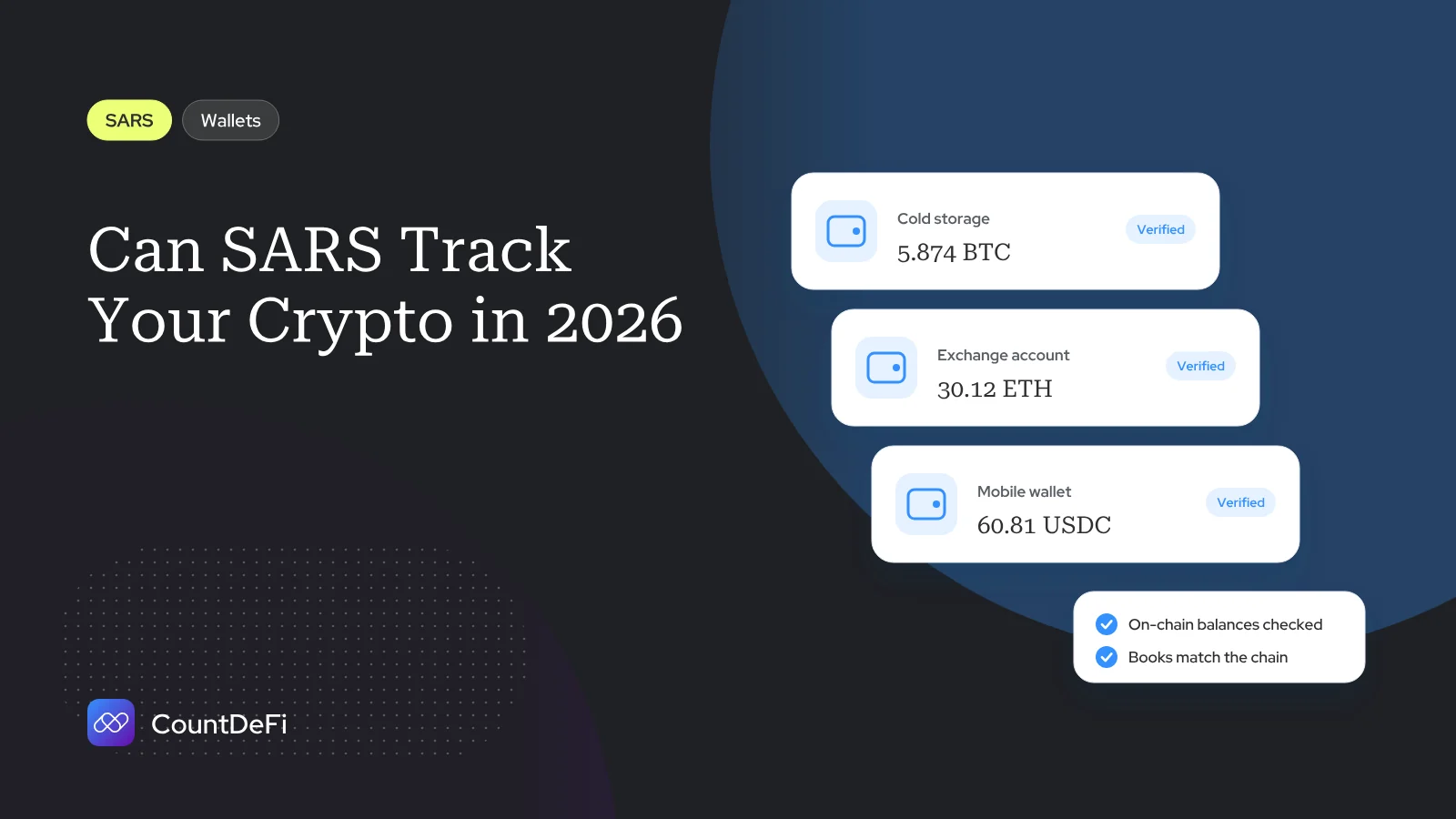 Cover illustration for: Can SARS Track Your Crypto in 2026?