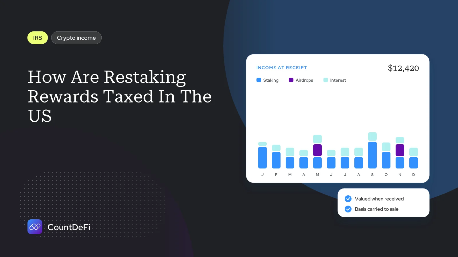 Cover illustration for: How Are Restaking Rewards Taxed In The US? 