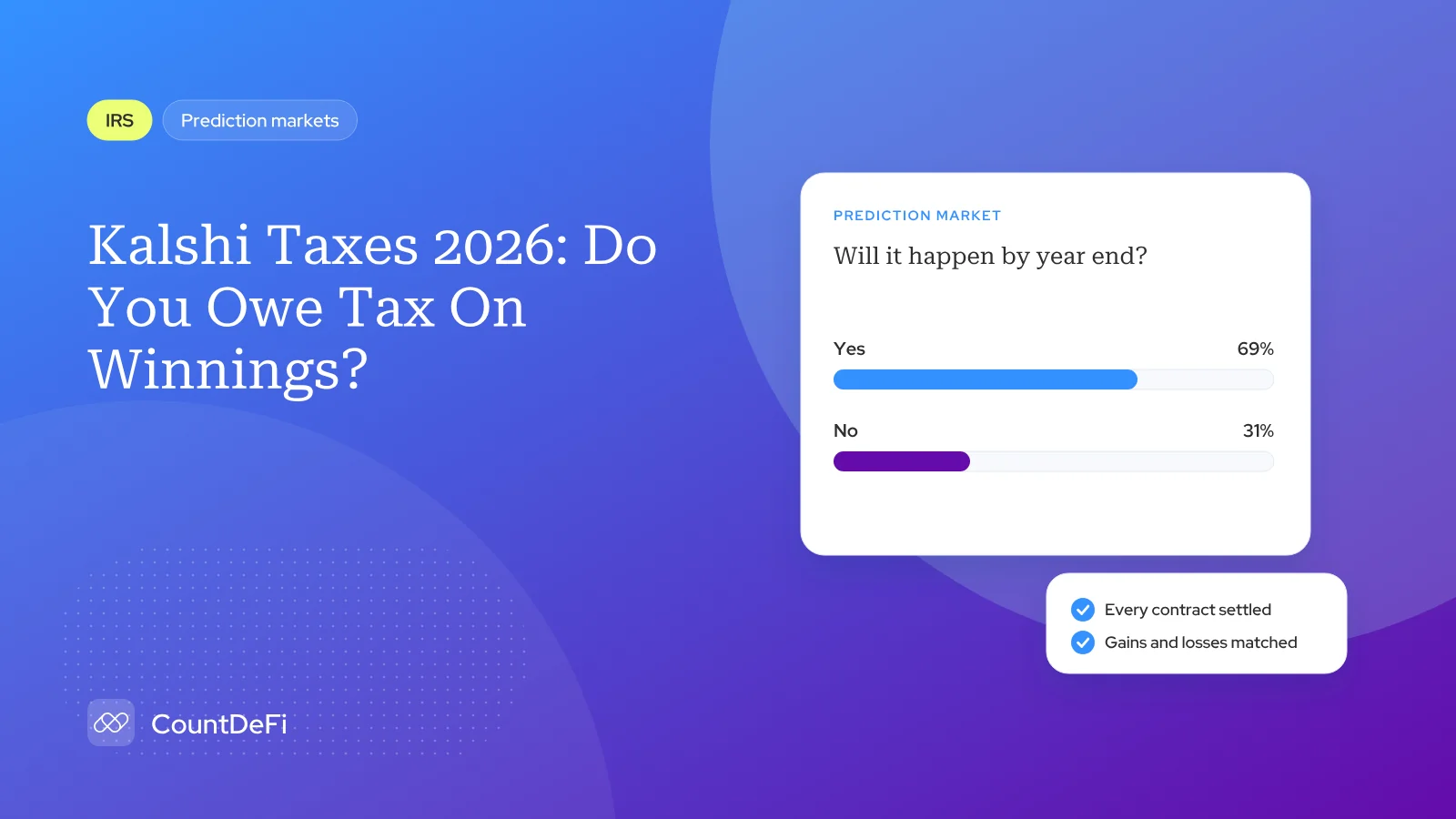 Cover illustration for: Kalshi Taxes 2026: Do You Owe Tax On Winnings?