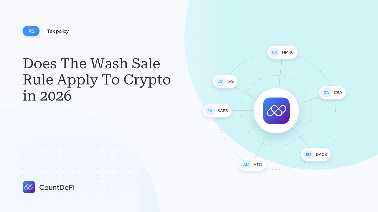 Cover illustration for: Does The Wash Sale Rule Apply To Crypto in 2026? Not Yet.