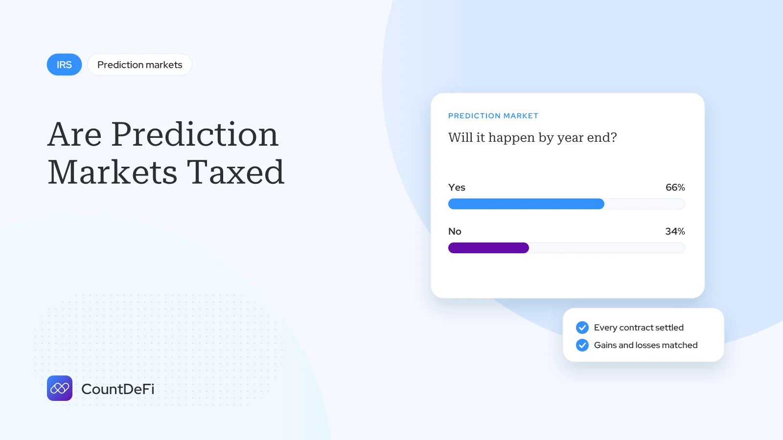 Cover illustration for: Are Prediction Markets Taxed? Yes. 