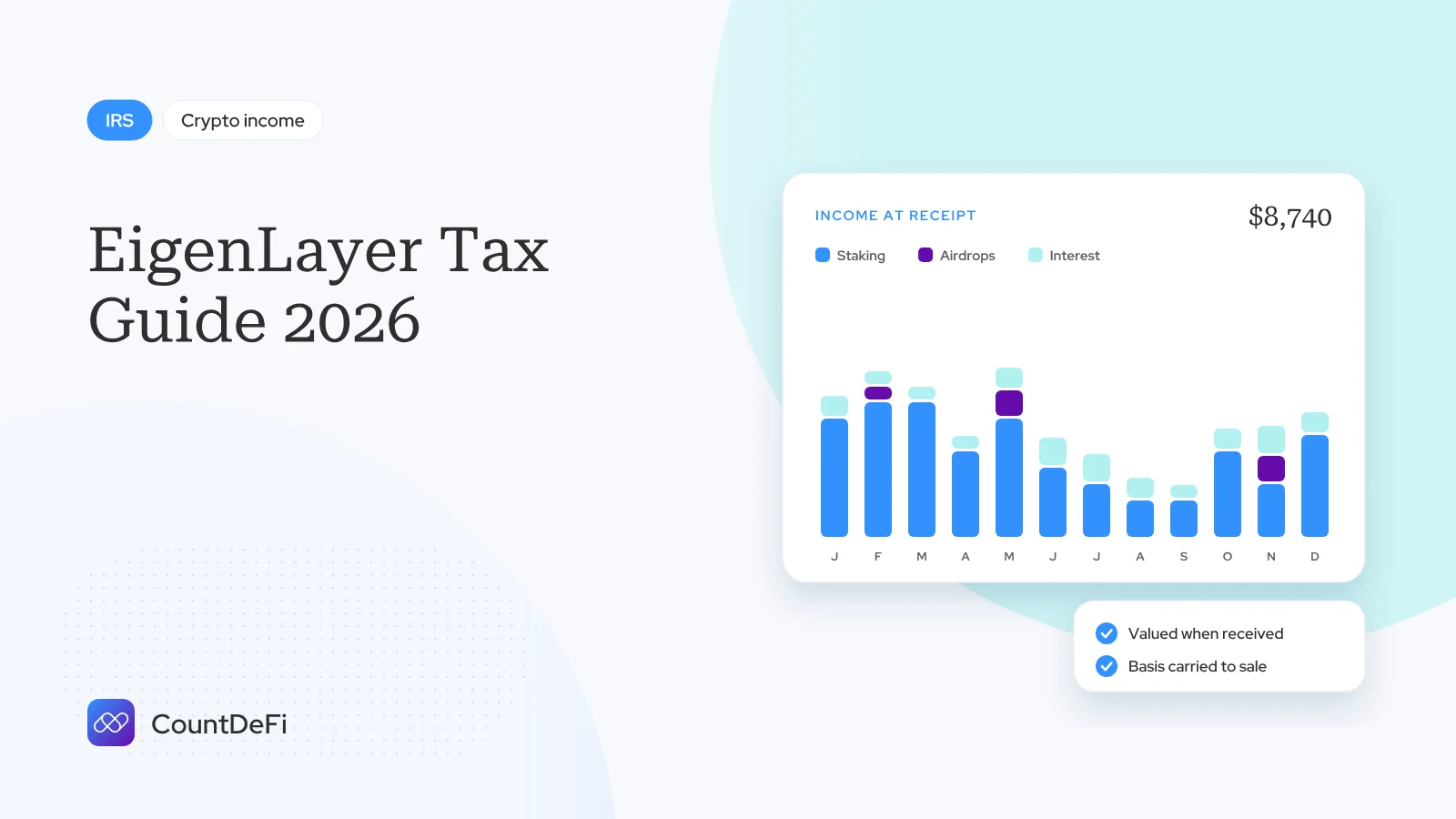 Cover illustration for: EigenLayer Tax Guide 2026: Are Restaking Rewards Taxable?