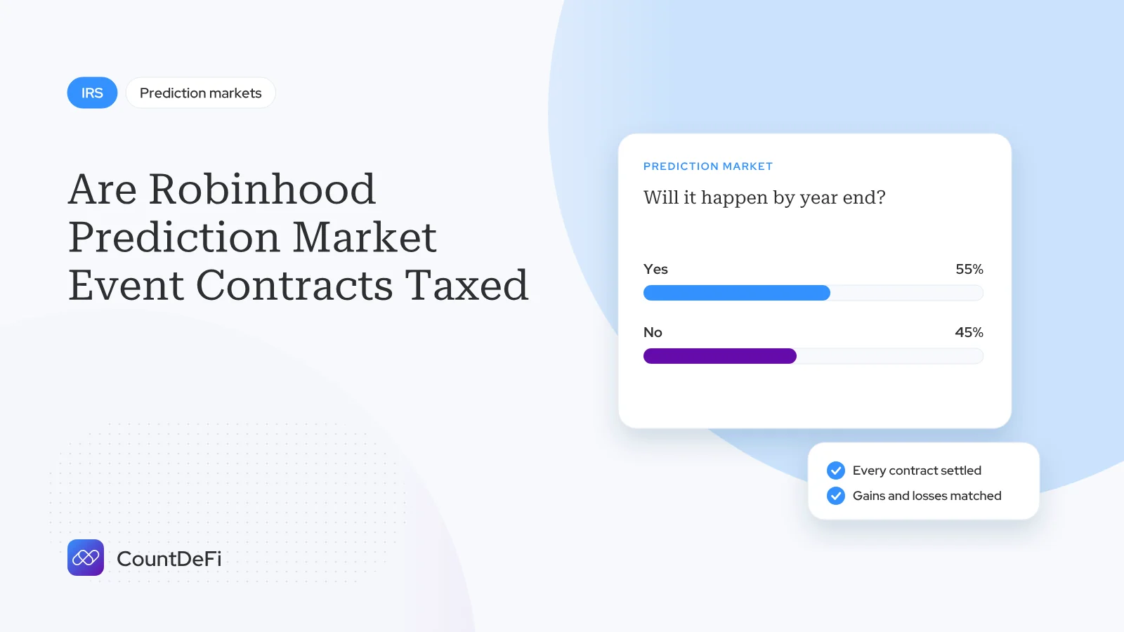 Cover illustration for: Are Robinhood Prediction Market Event Contracts Taxed? Yes.