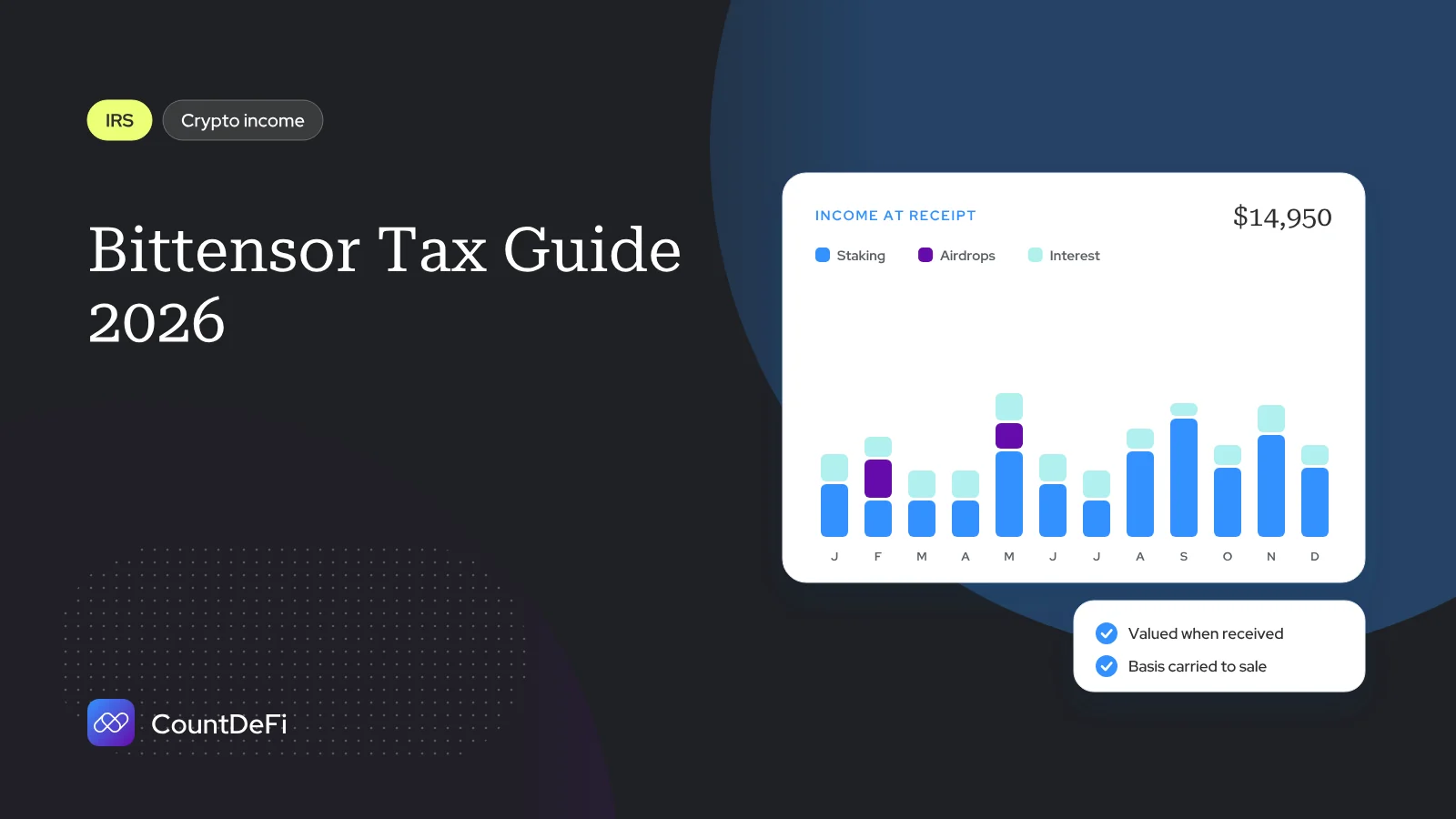 Cover illustration for: Bittensor Tax Guide 2026