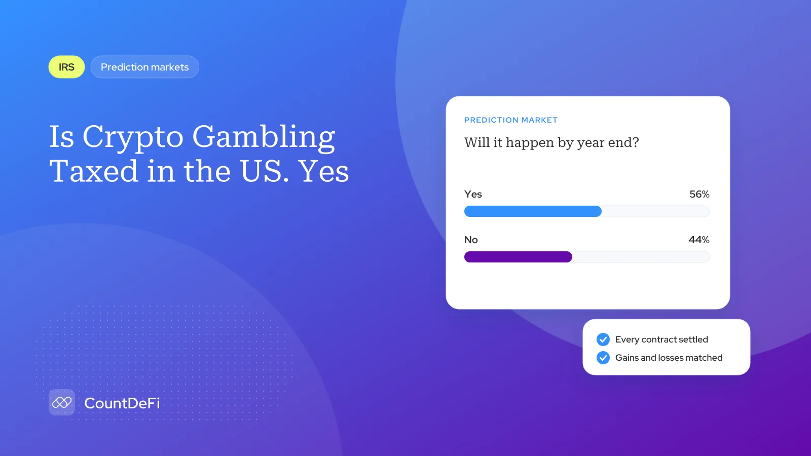 Cover illustration for: Is Crypto Gambling Taxed in the US. Yes