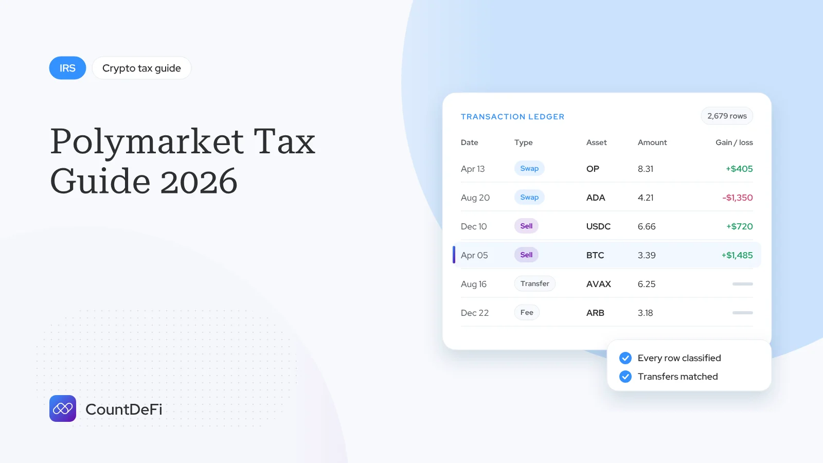 Cover illustration for: Polymarket Tax Guide 2026: How to Pay Less Tax on FIFA Wins