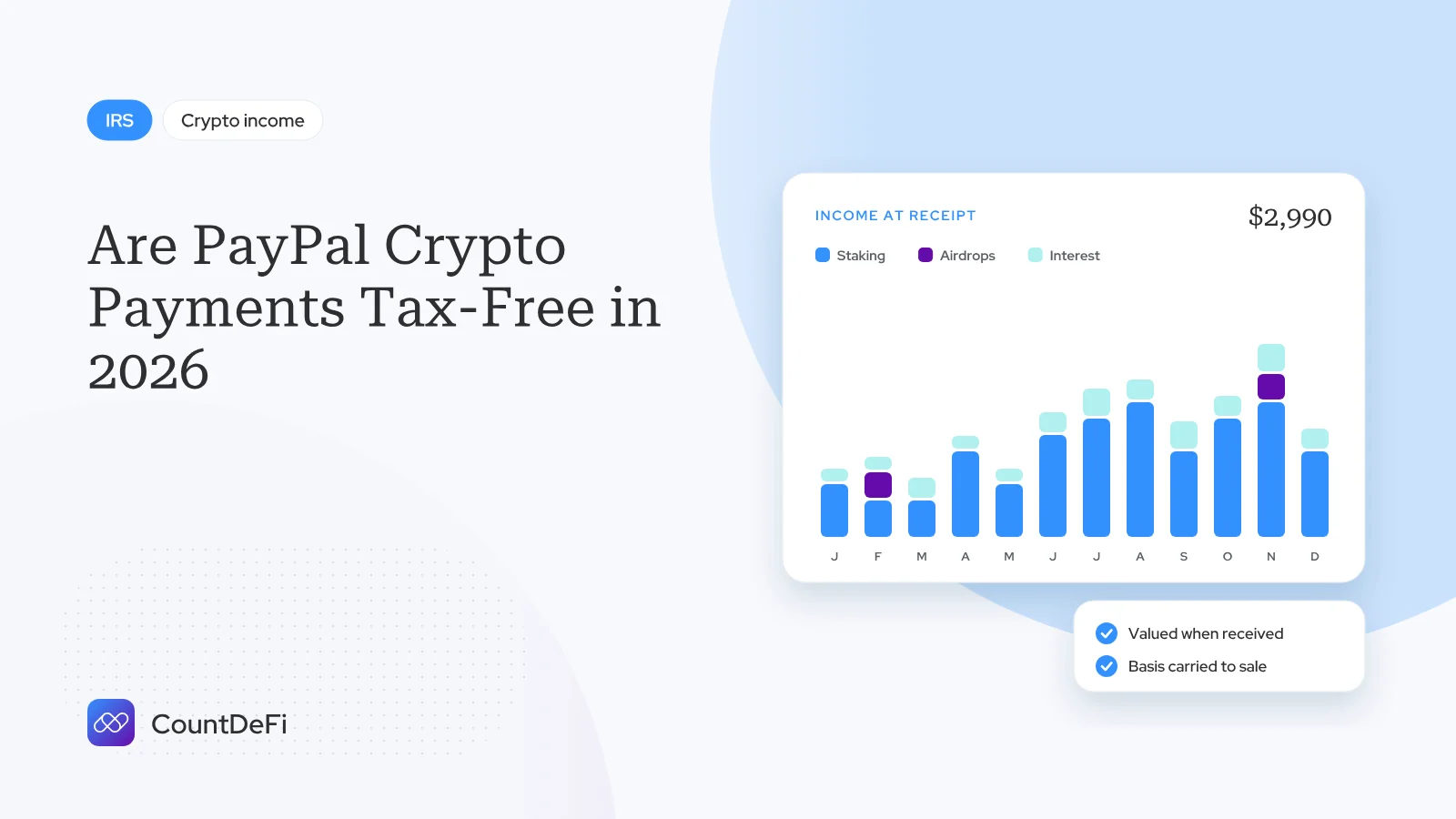 Cover illustration for: Are PayPal Crypto Payments Tax-Free in 2026?