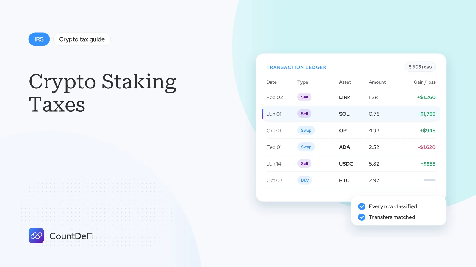 Cover illustration for: Crypto Staking Taxes: How Staking Rewards Are Taxed in 2026