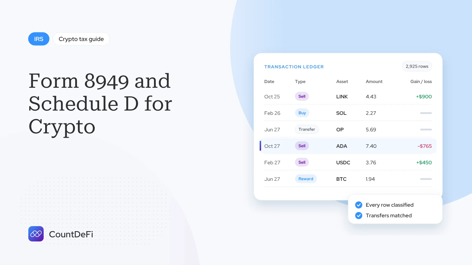 Cover illustration for: Form 8949 and Schedule D for Crypto: How to File in 2026
