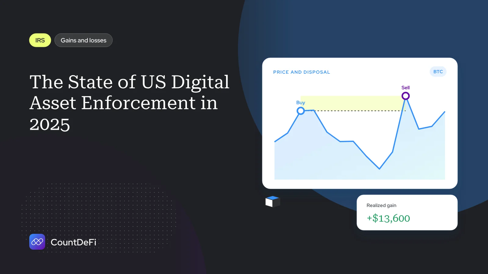 Cover illustration for: The State of US Digital Asset Enforcement in 2025