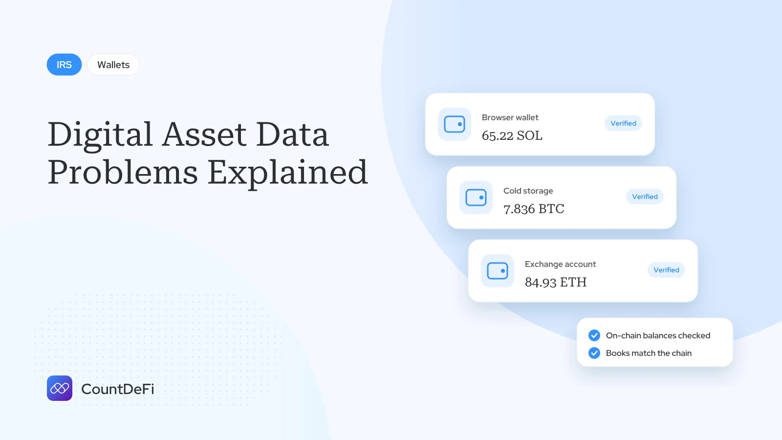 Cover illustration for: Digital Asset Data Problems Explained