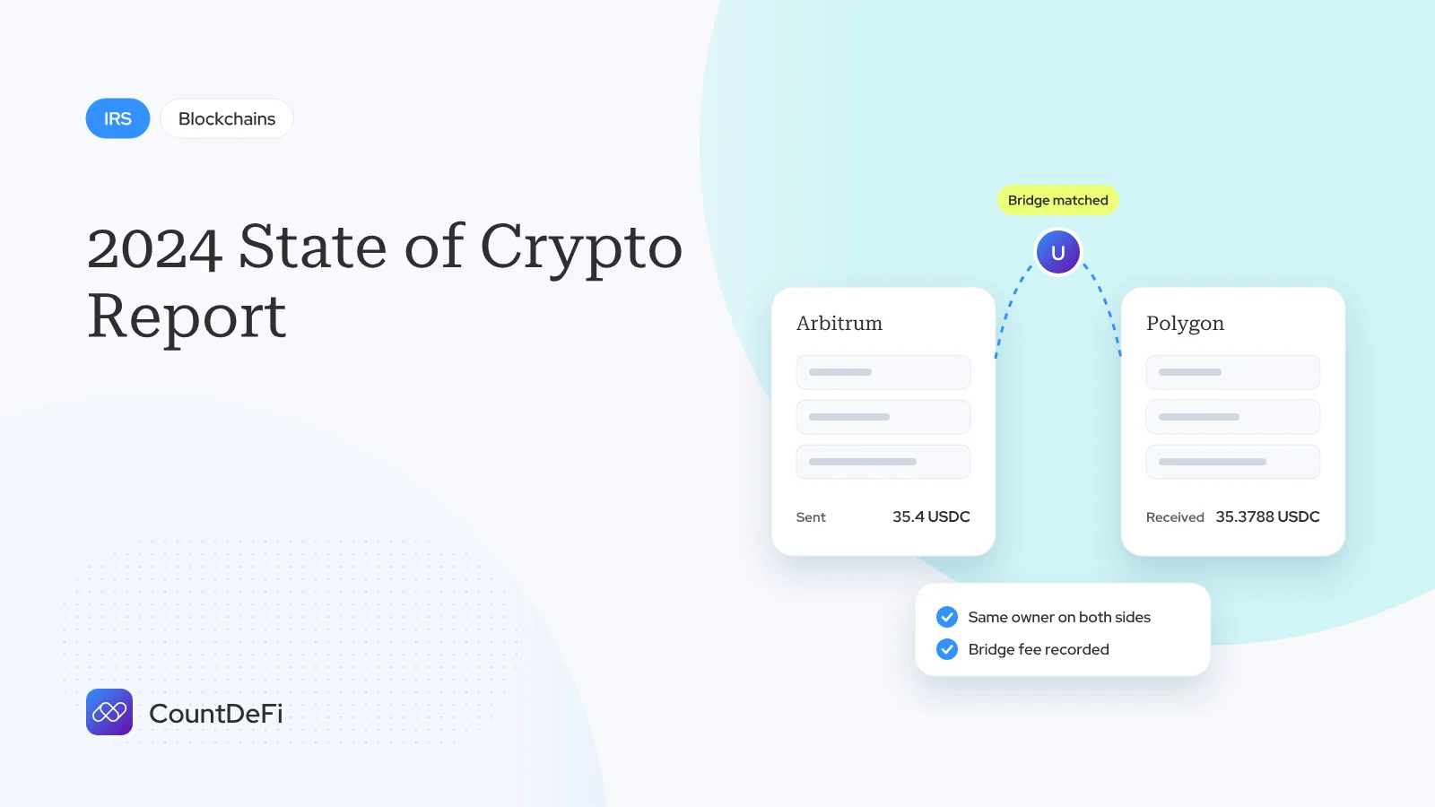 Cover illustration for: 2024 State of Crypto Report: Blockchain Breakthroughs