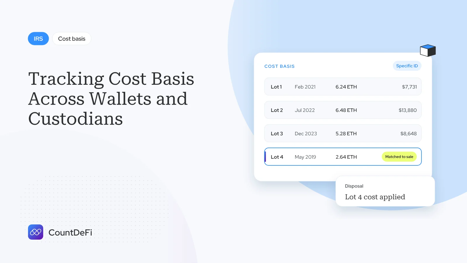 Cover illustration for: Tracking Cost Basis Across Wallets and Custodians