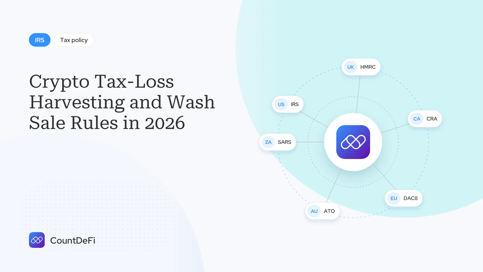 Cover illustration for: Crypto Tax-Loss Harvesting and Wash Sale Rules in 2026