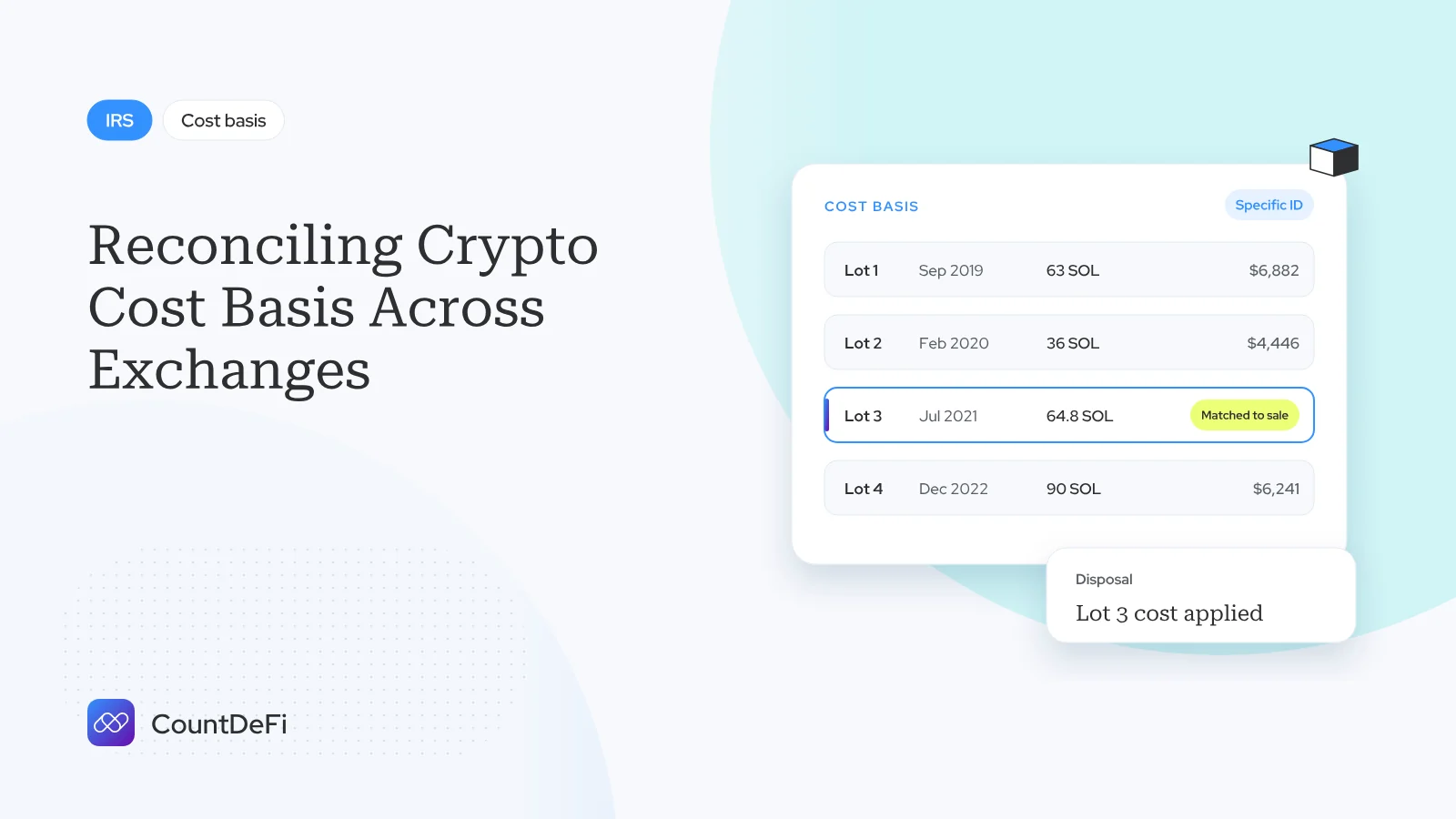 Cover illustration for: Reconciling Crypto Cost Basis Across Exchanges