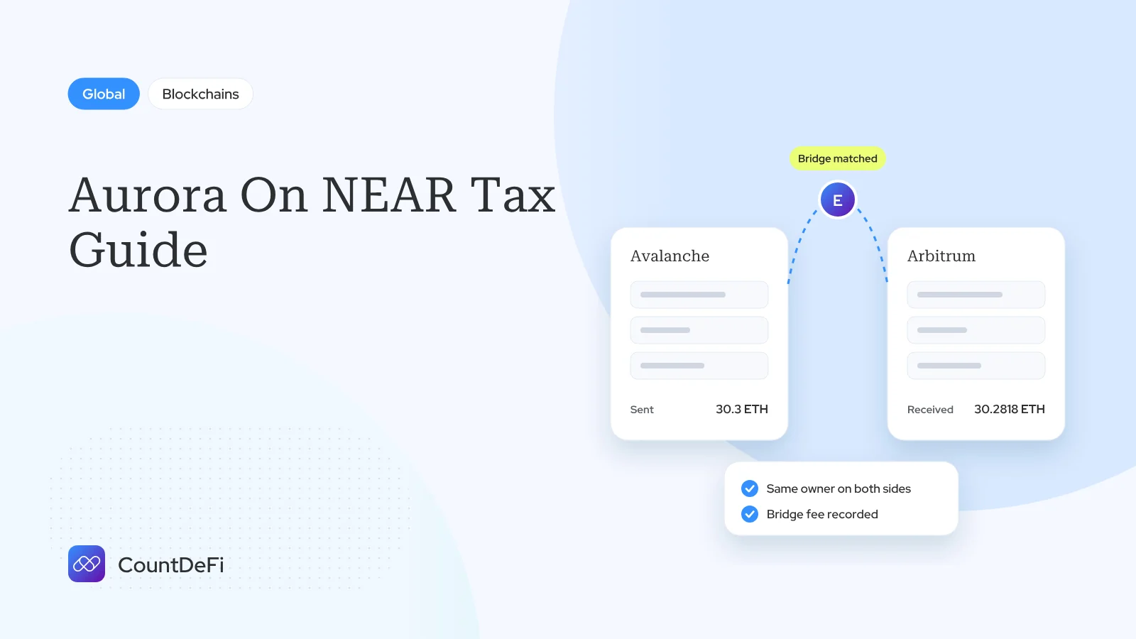 Cover illustration for: Aurora On NEAR Tax Guide