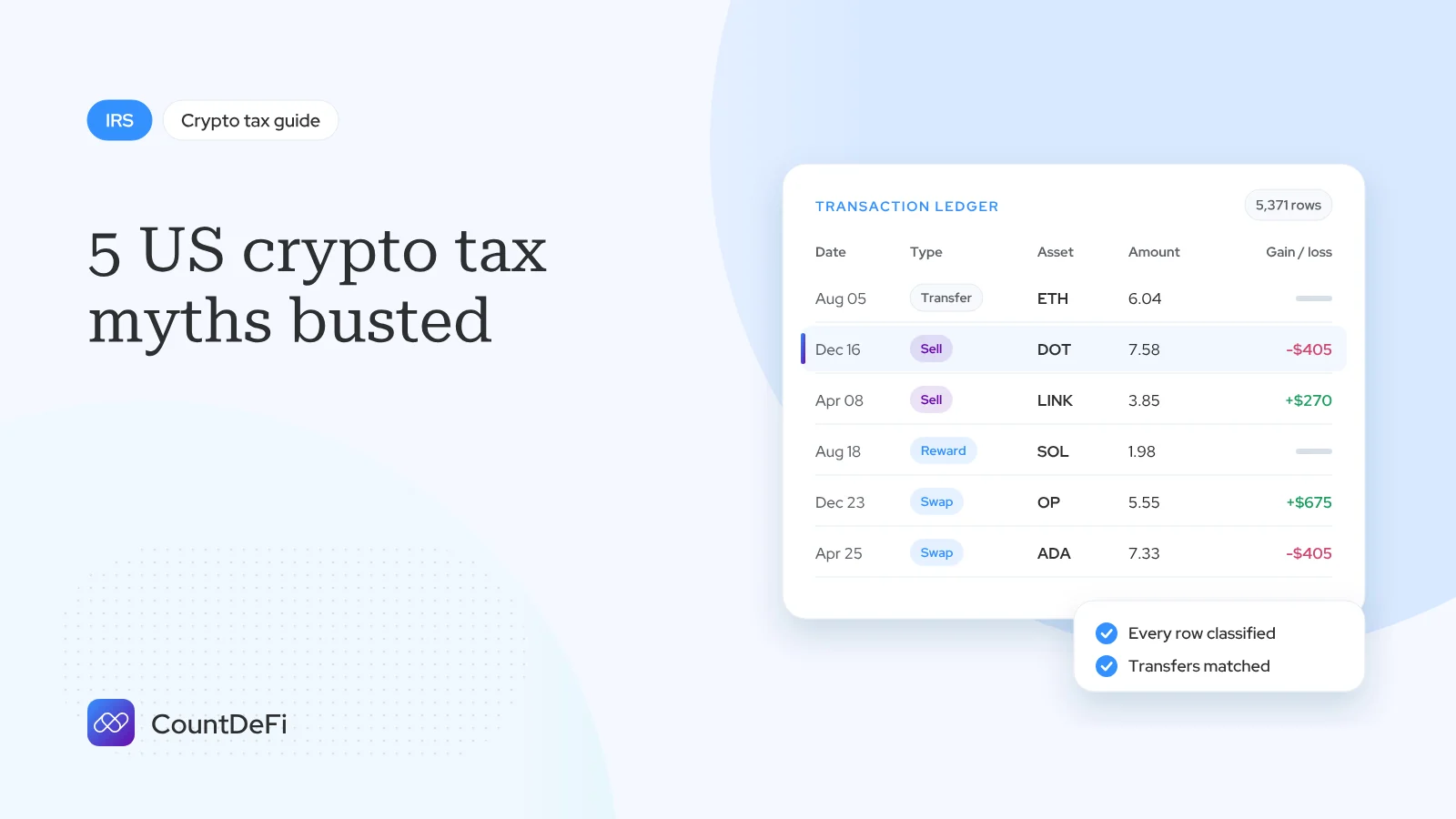 Cover illustration for: 5 US crypto tax myths busted