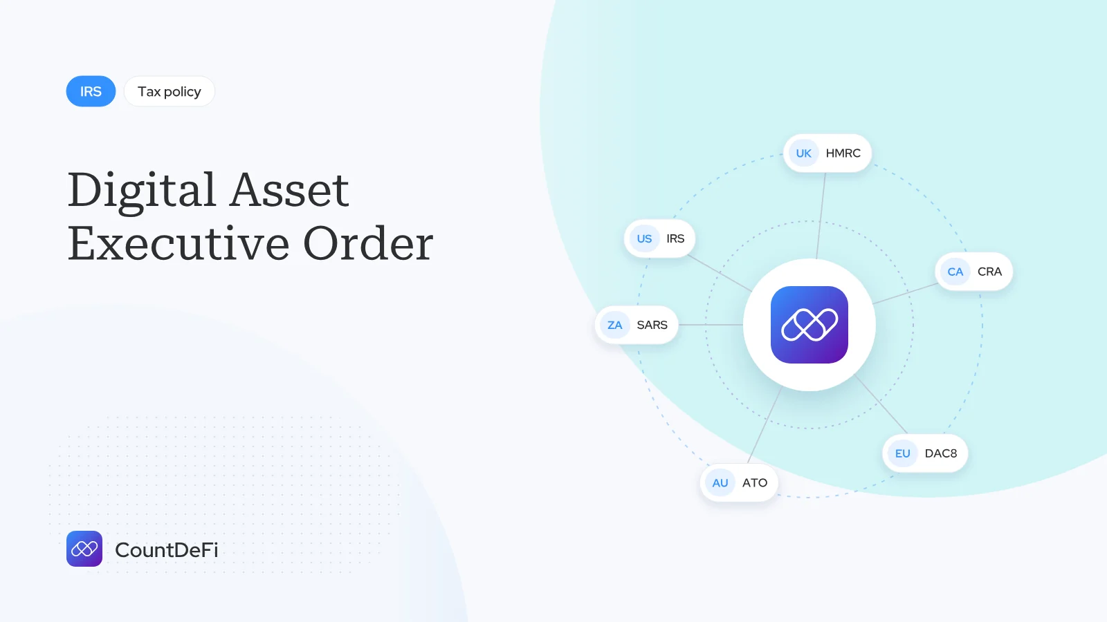 Cover illustration for: Digital Asset Executive Order – To be signed by Biden