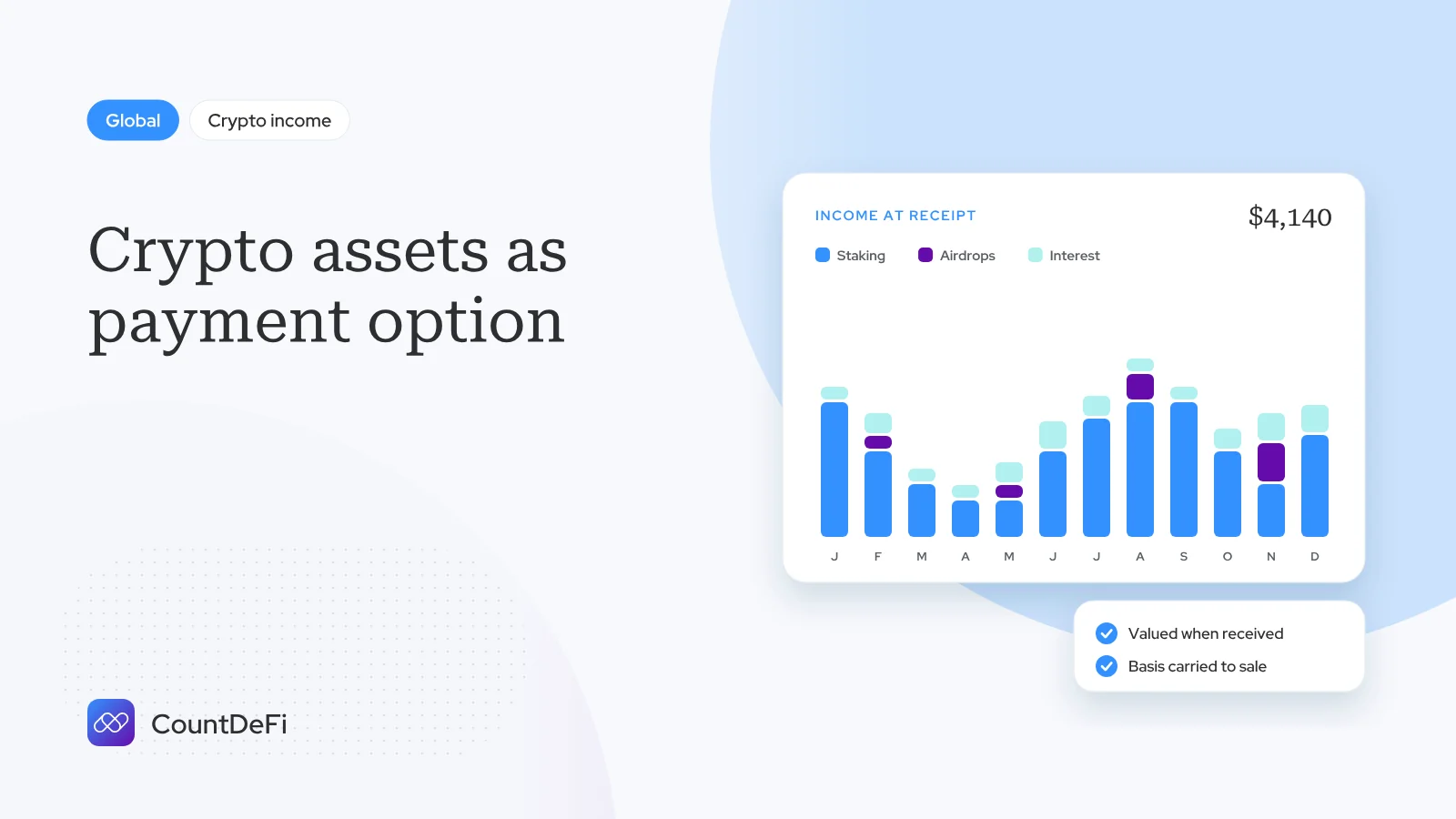 Cover illustration for: Crypto assets as payment option