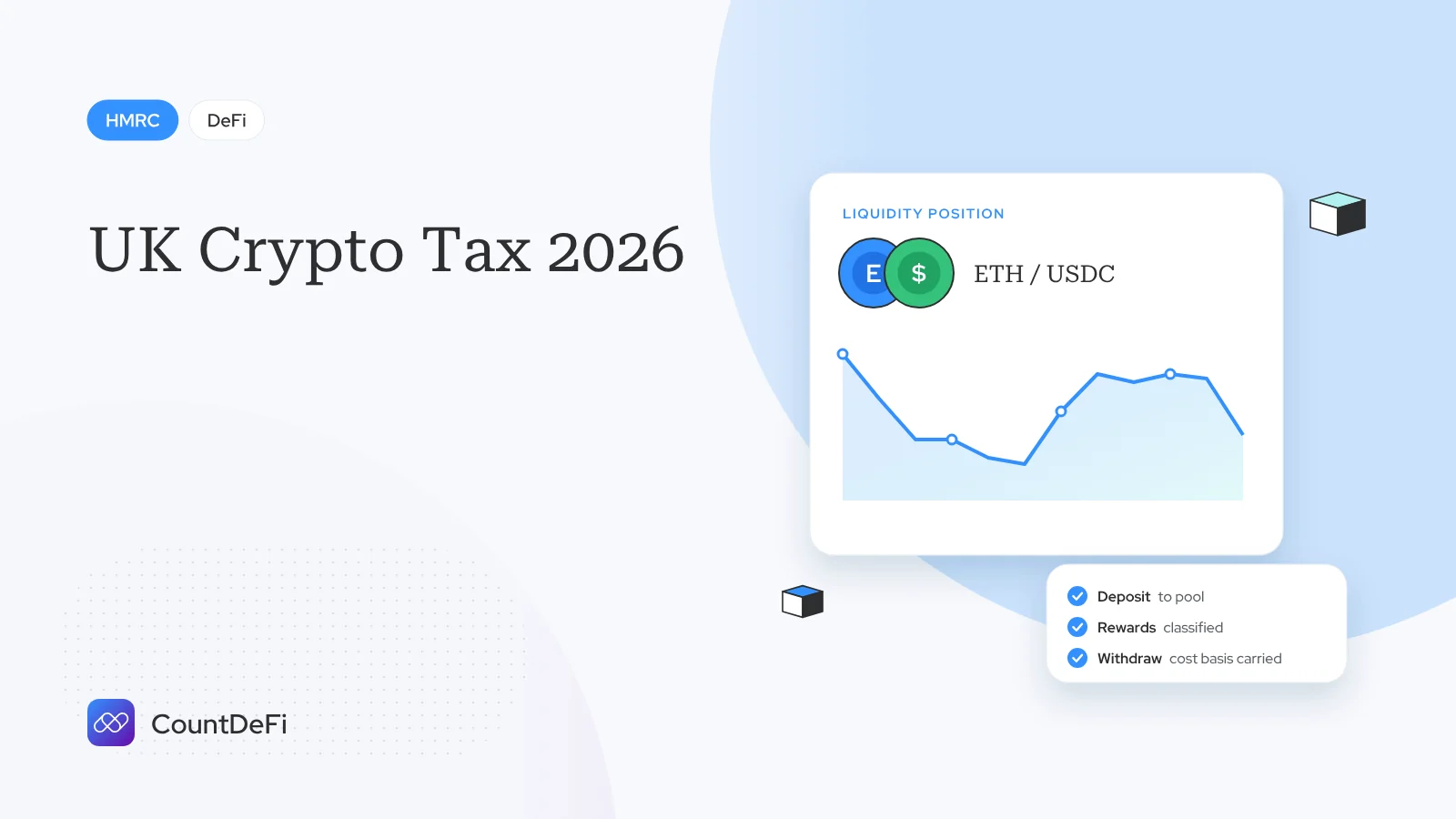 Cover illustration for: UK Crypto Tax 2026: HMRC Rules, Section 104 Pool, Cost Basis
