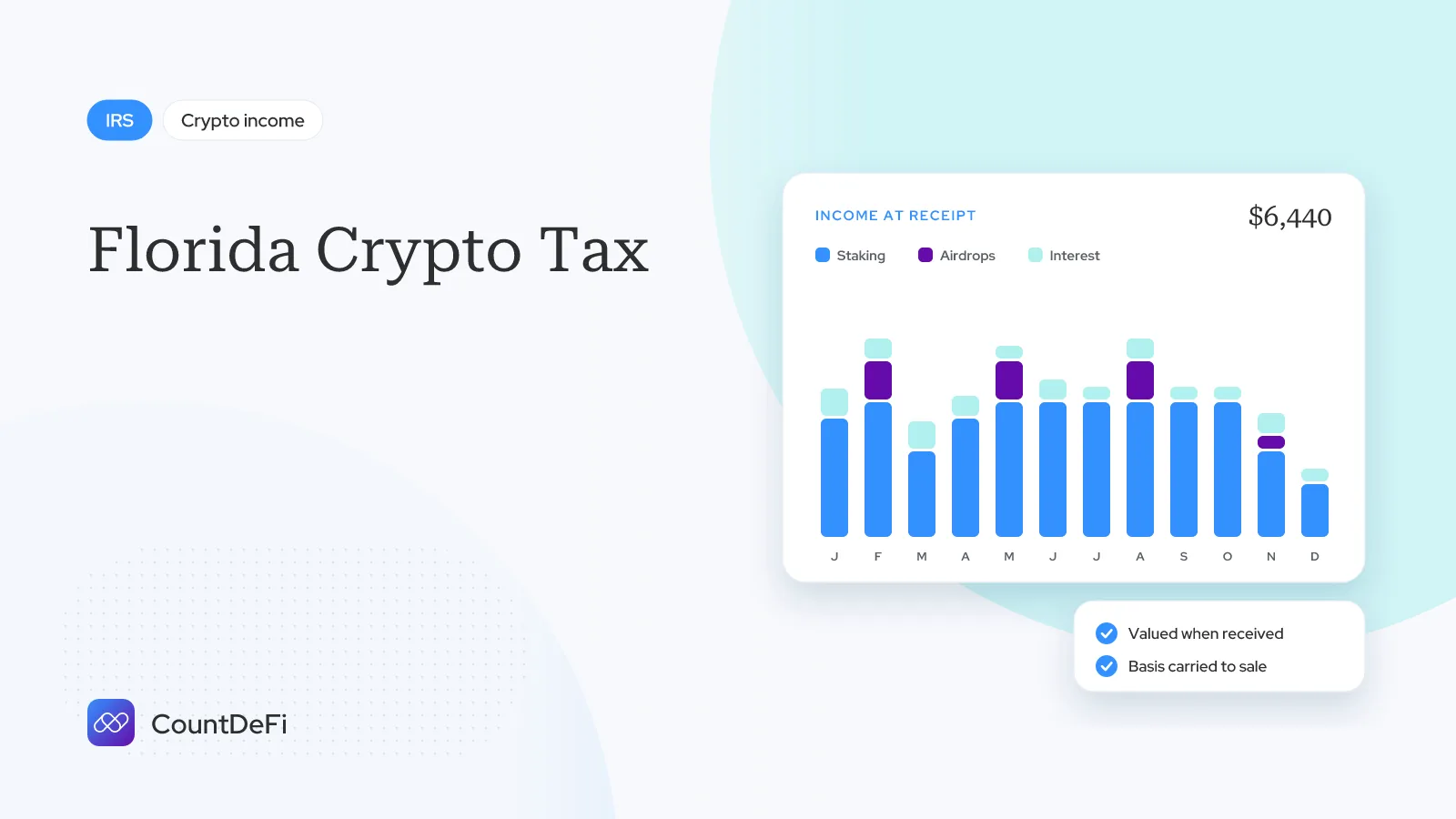 Cover illustration for: Florida Crypto Tax: No State Income Tax, What Still Applies