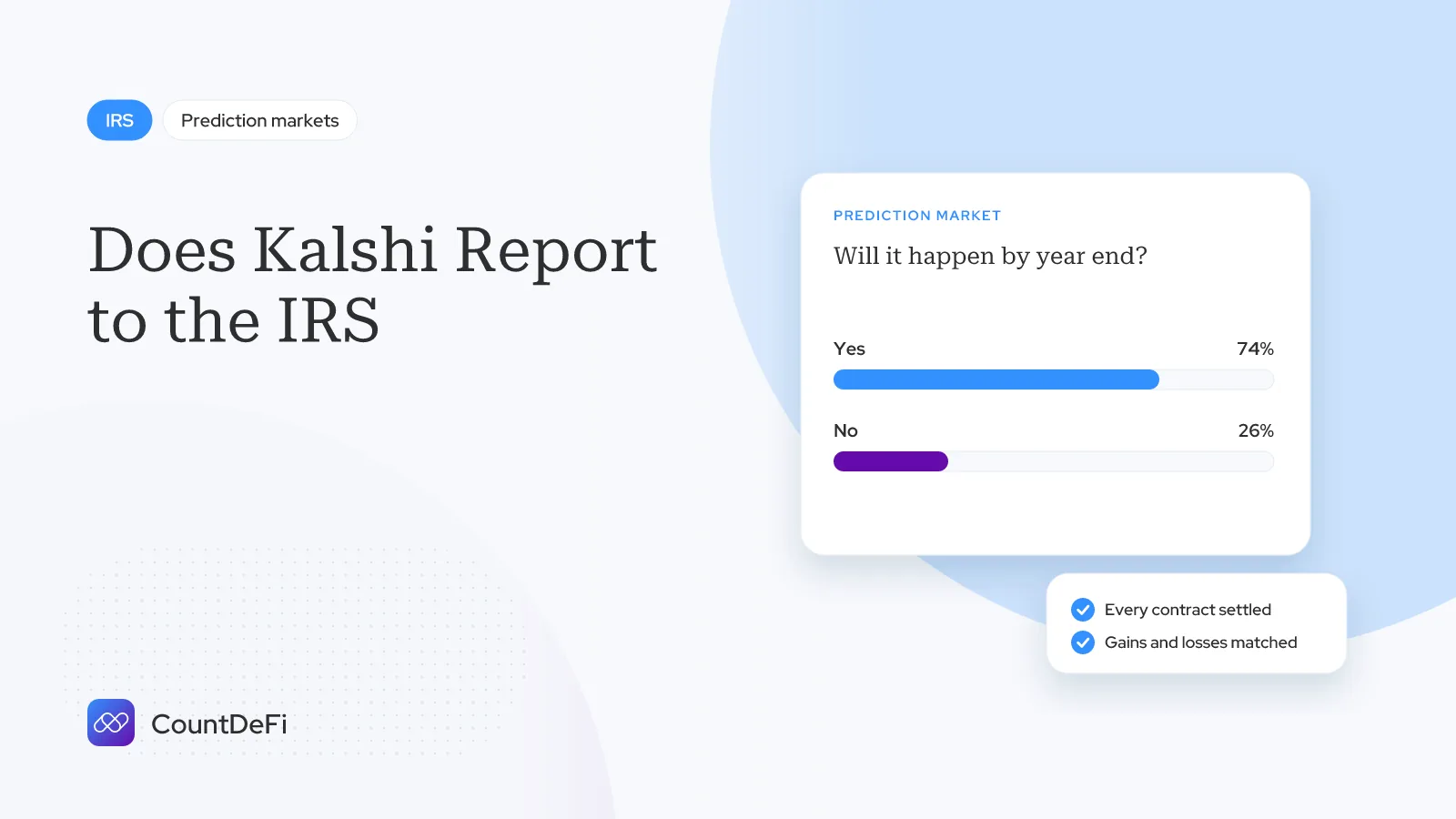 Cover illustration for: Does Kalshi Report to the IRS? Kalshi Tax Forms Explained