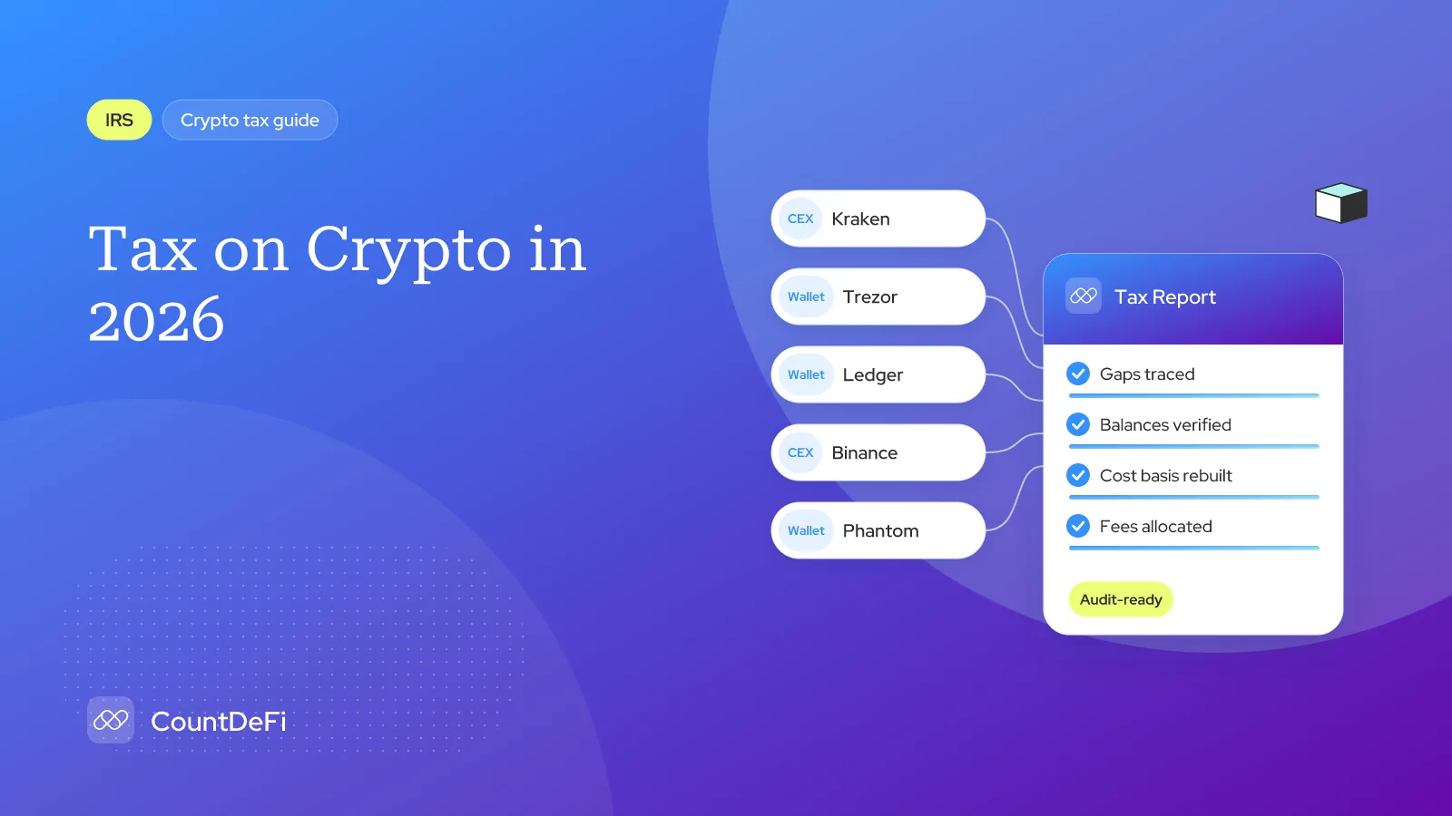 Cover illustration for: Tax on Crypto in 2026: How Six Countries Compare
