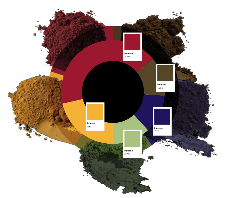 Various color circle image