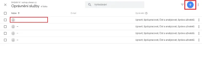 oprávnění účtu google analytics