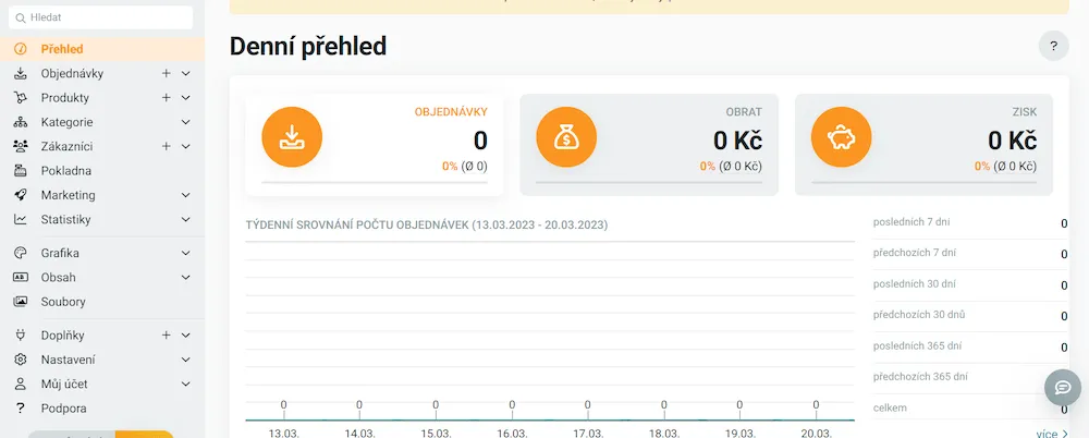 přehled objednávek a produktů v administraci upgates