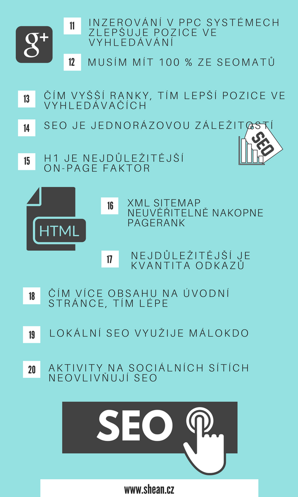 největší mýty ze světa SEO