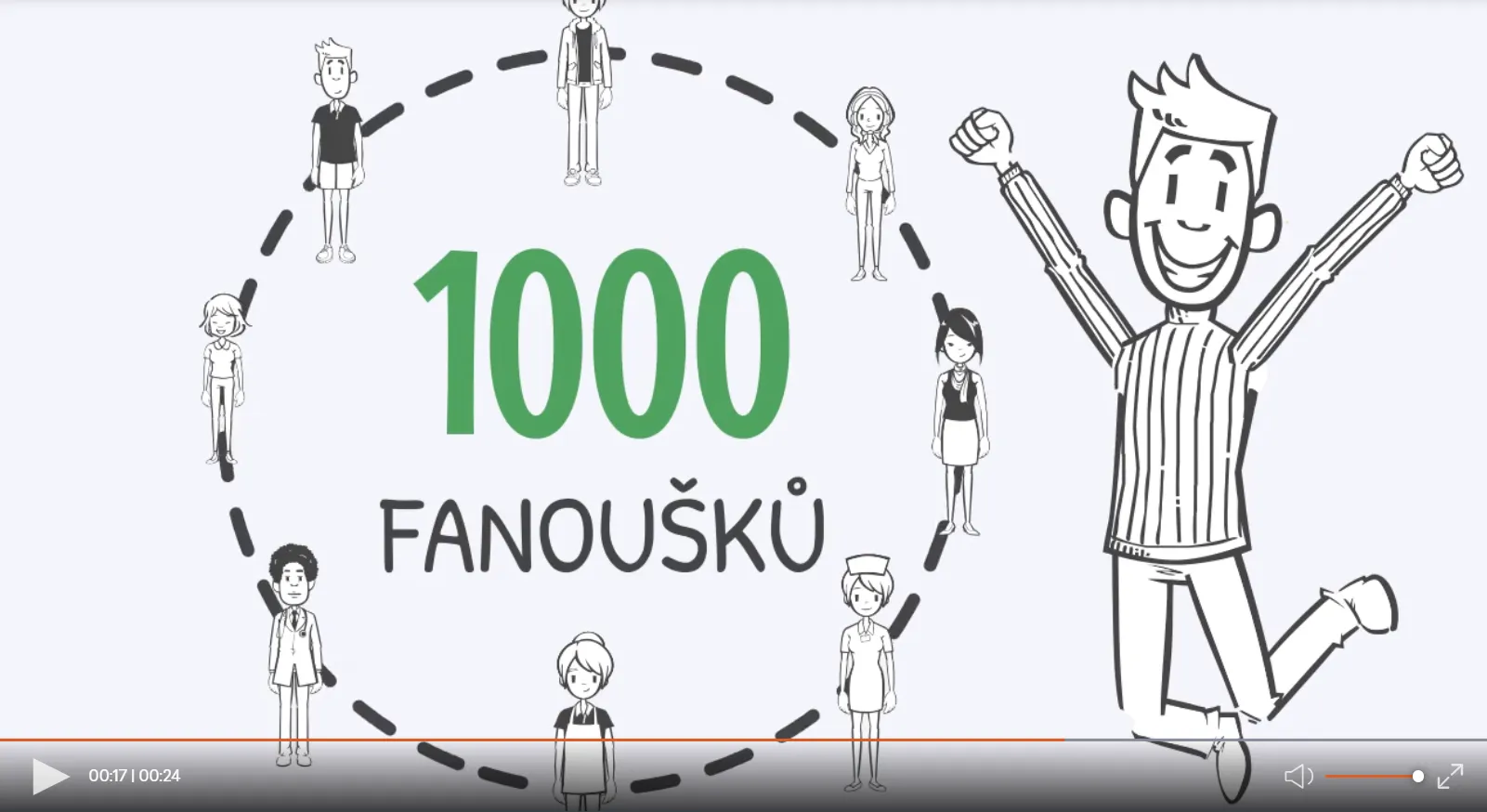 Video 1000 fanoušků 