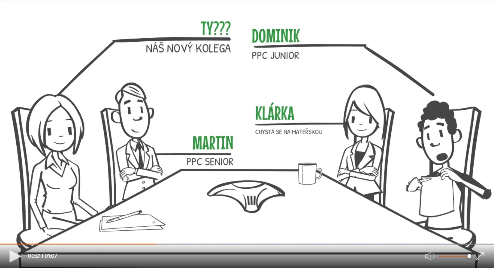 Inzerát PPC Junior 2