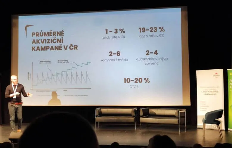 přednáška o budování brandu v e-mailingu