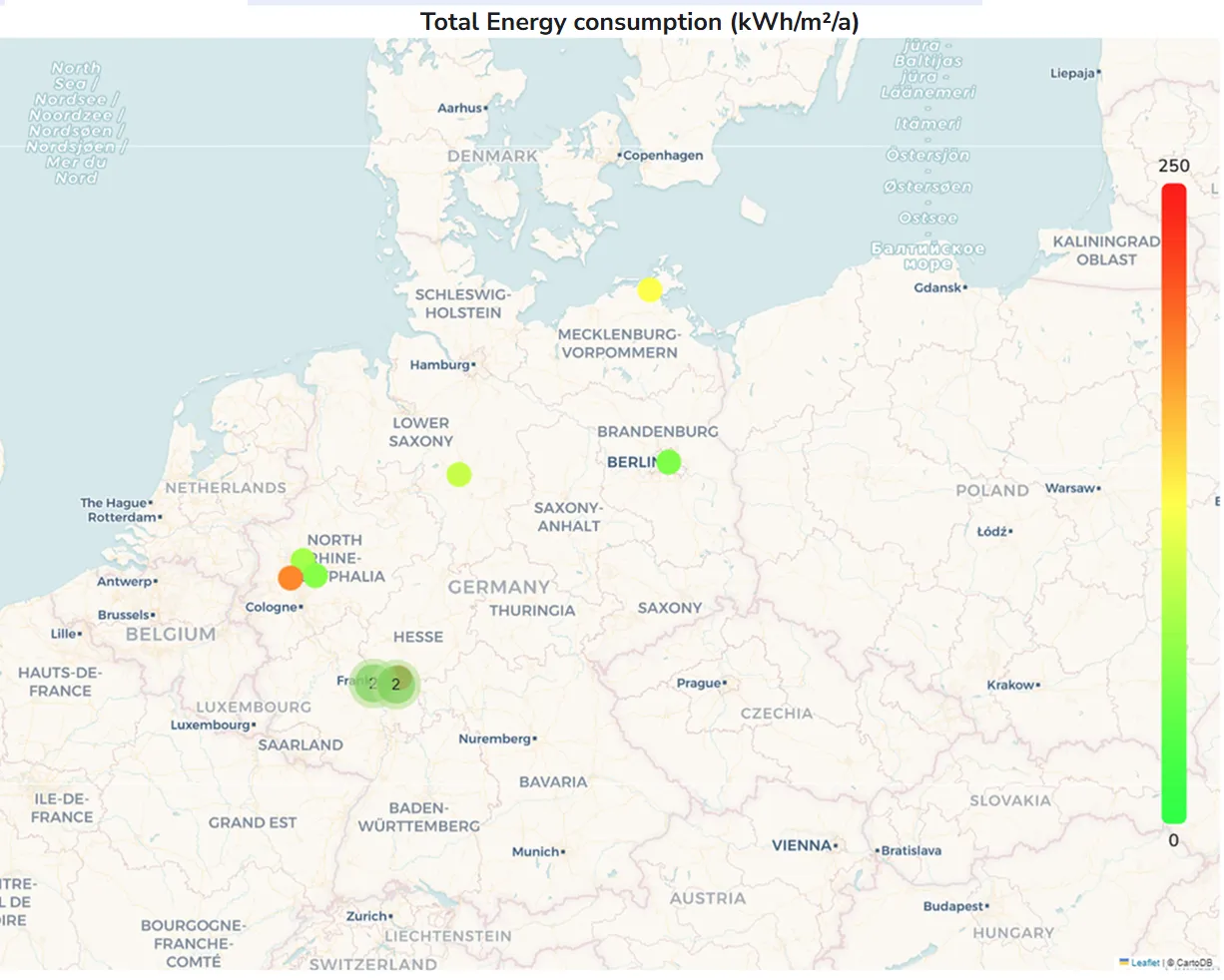 Portfolio im Kontext verstehen
