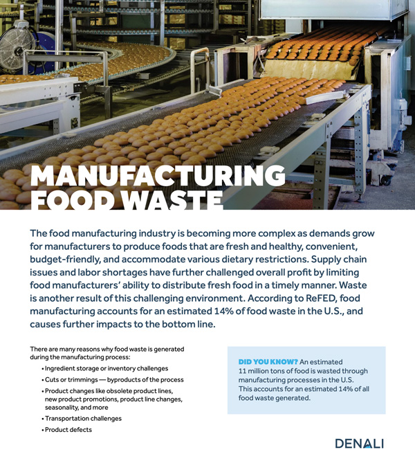 food wate guide img 1