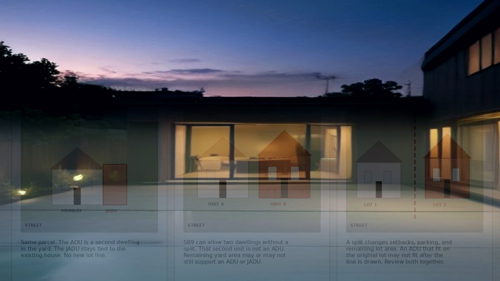 Editorial diagram of one Encino house with a single design-build team versus a split architect and contractor handoff