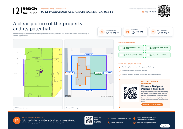 Farralone property report preview