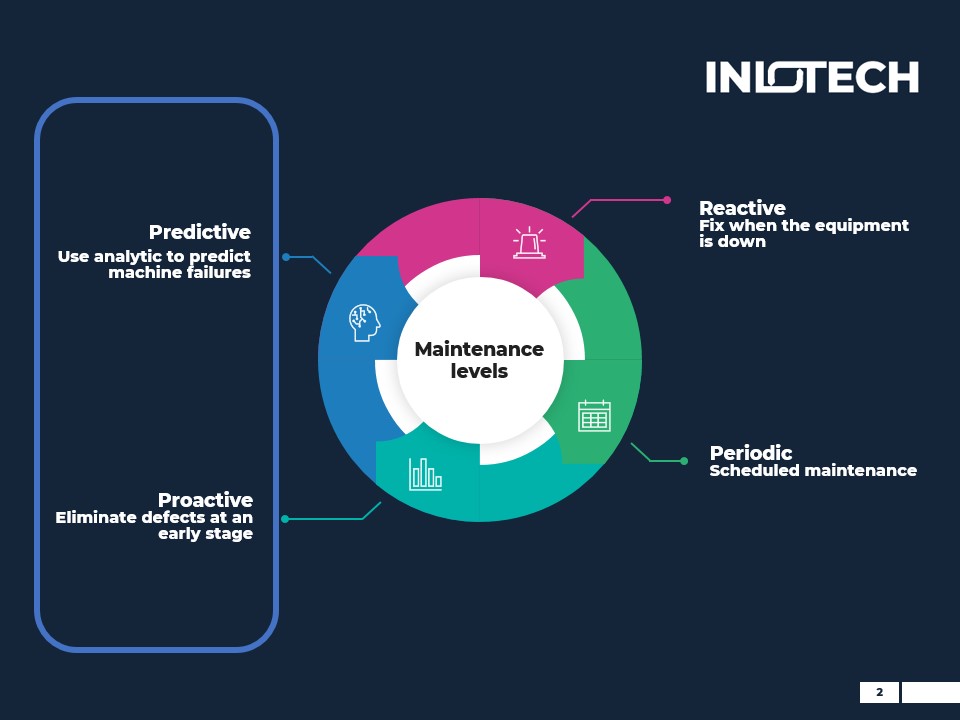 image of company building for a consulting firm