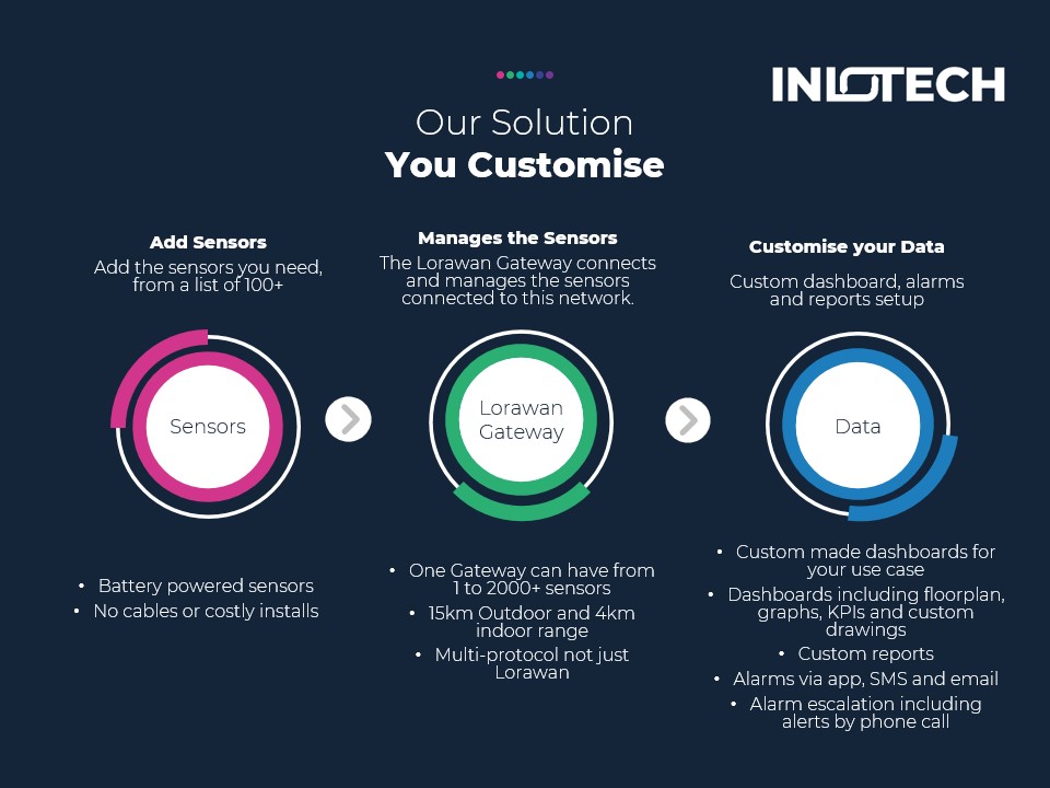 image of company building for a consulting firm