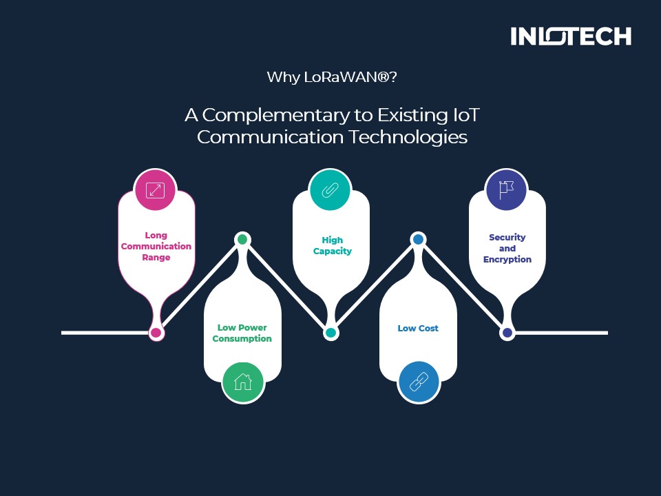 image of company building for a consulting firm