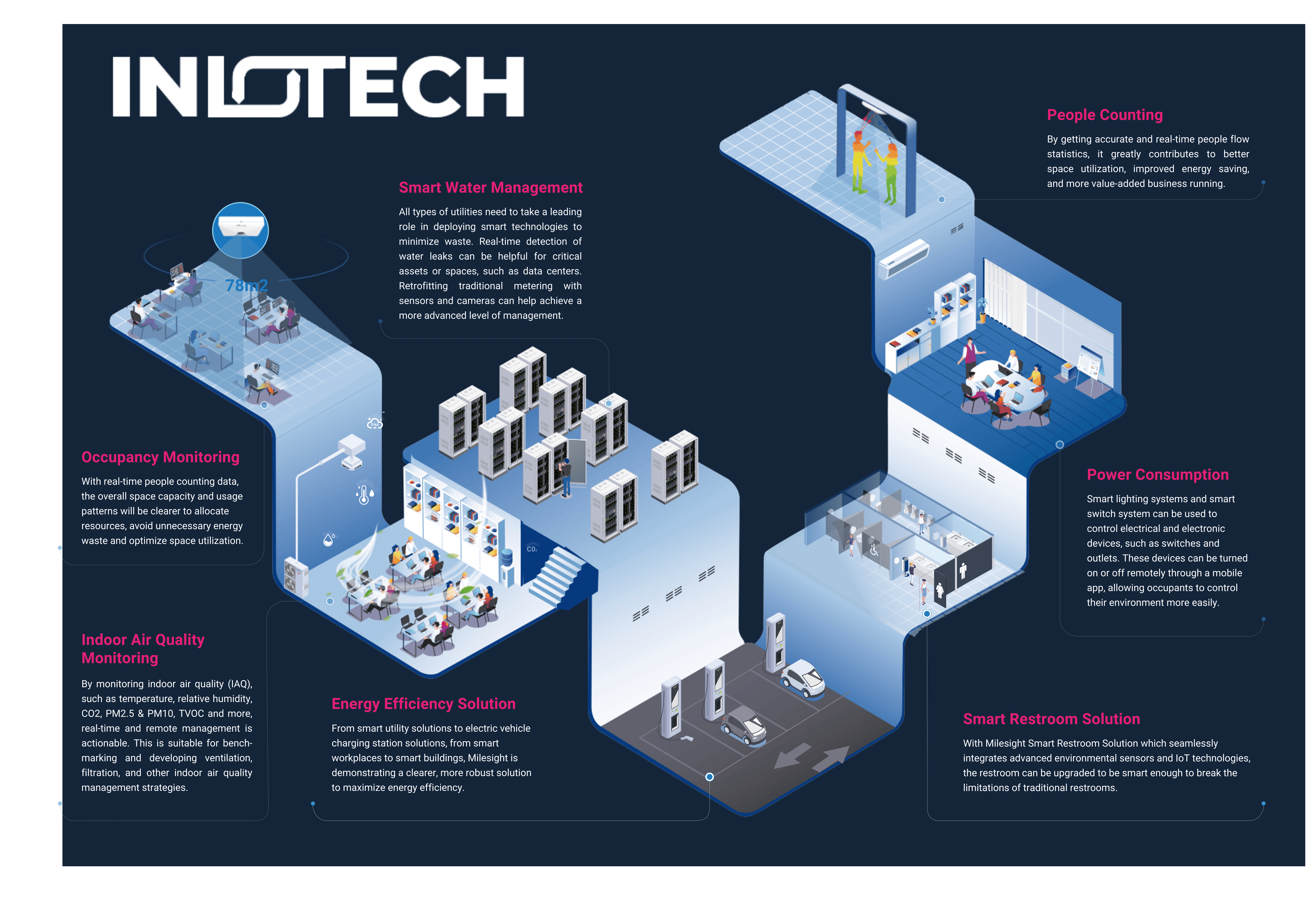 image of company building for a consulting firm