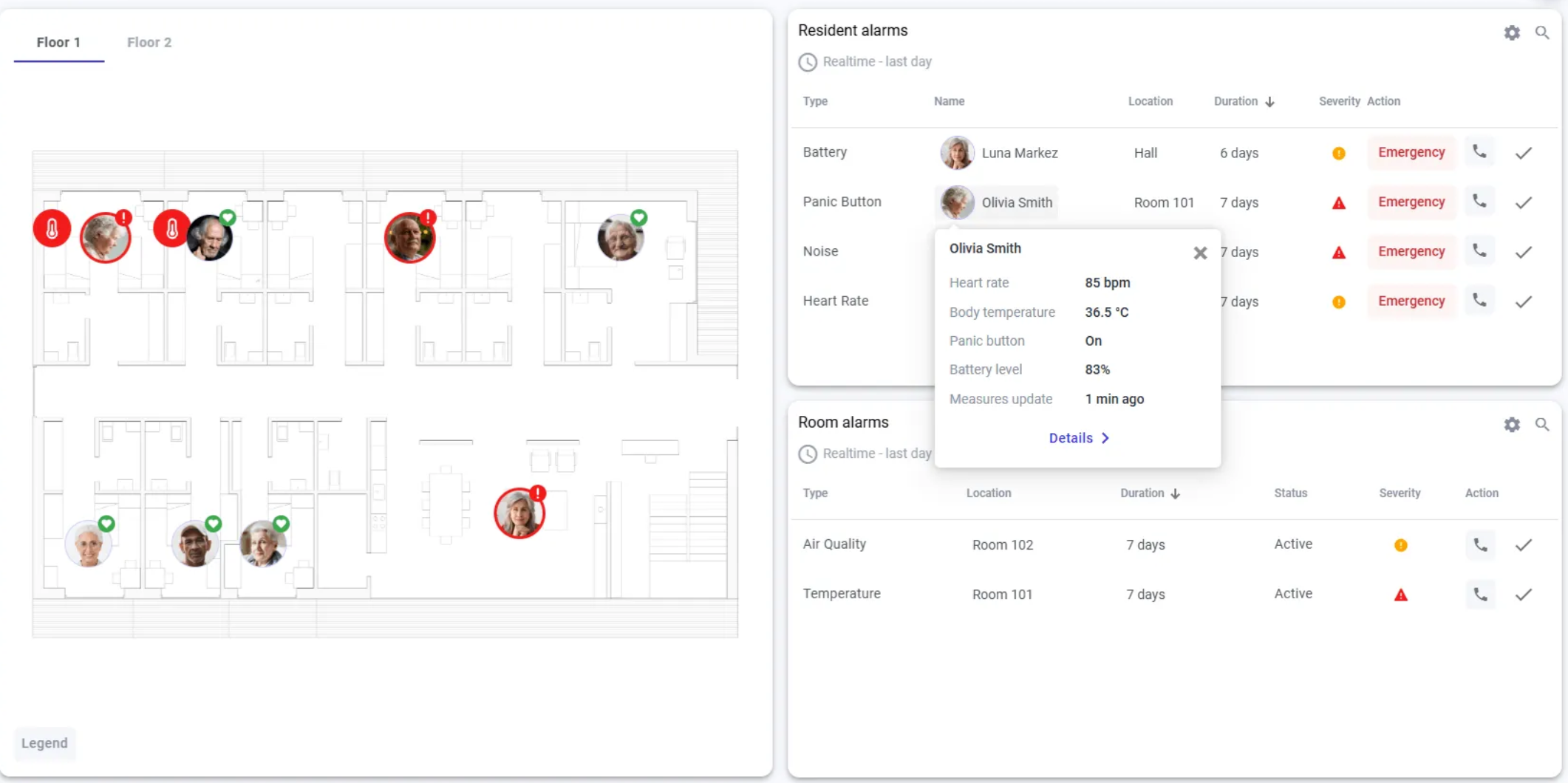 image of solar monitoring systems